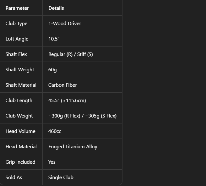 WVVX Golf Driver 10.5 °   460c - Driver Golf Titanium recensie en prijs